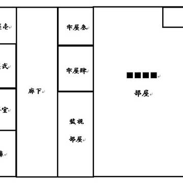 【CoCシナリオ】孤独の願い専用MAP