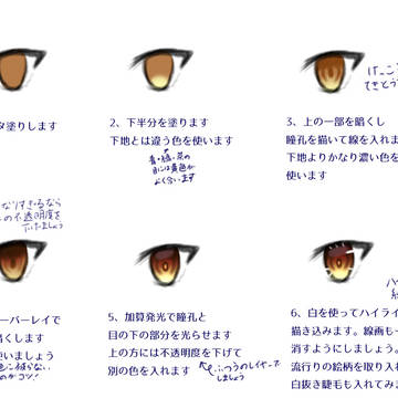 目イキング