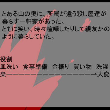 テンプレ作ってみました!