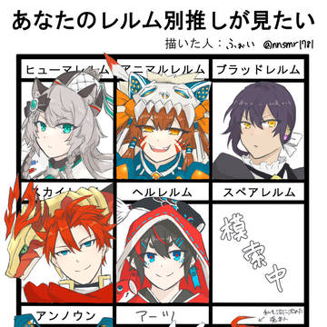 【ラスピリ】レルム別推し