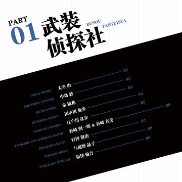 ブレード