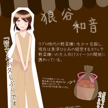 【Pかふぇ】狼谷 和音【CS】