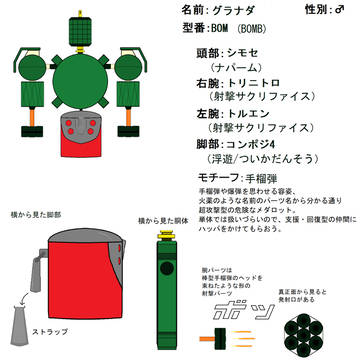オリメダSに投稿した「BOM グラナダ」