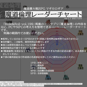魔道倫理レーダーチャート