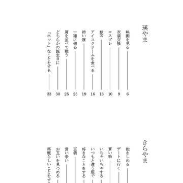 やまとと！