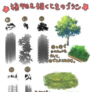100日背景講座