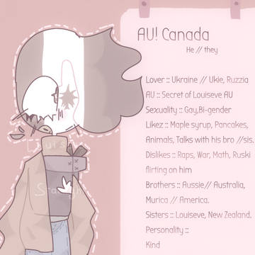 AU! // My Headcanon Canada