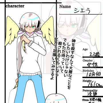 オリキャラのプロフィールシート