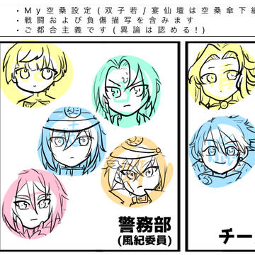 Twitter詰（肝試し前編）