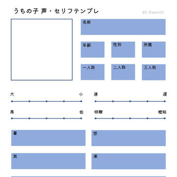 うちの子 声・セリフテンプレ