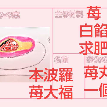 いちみるさんの企画に参加しました