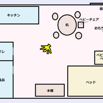 バナナがぶらさがってる部屋