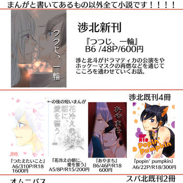 2022/1/9インテ brilliantdays29　お品書き
