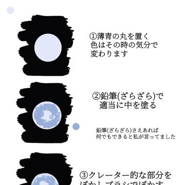簡単月メイキング【メディバン】