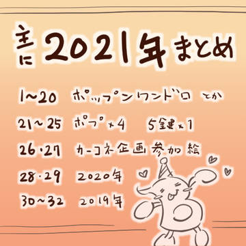 2021年に描いたやつ+α