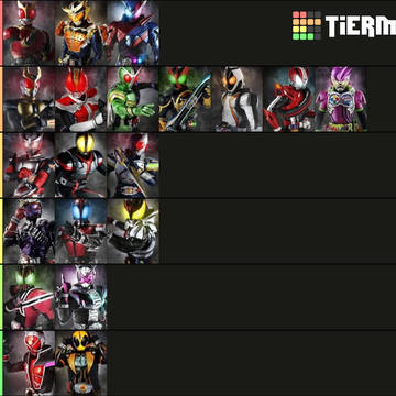 My Heisei Rider Tierlist