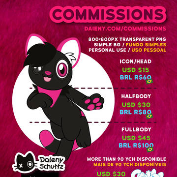 Commissions 2022