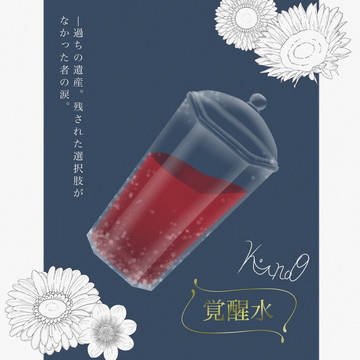 御伽の国の発明品