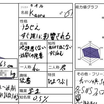 Kaoruちゃんだよっ