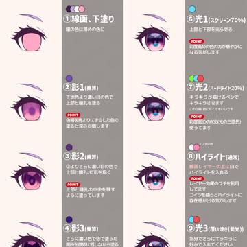 目モ