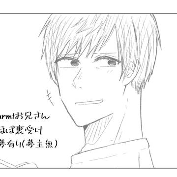 腐らみち(右裏)とちょっと夢
