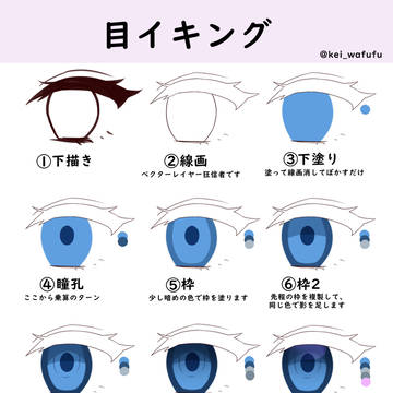目イキング