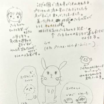 お話を作ってみた（笑）