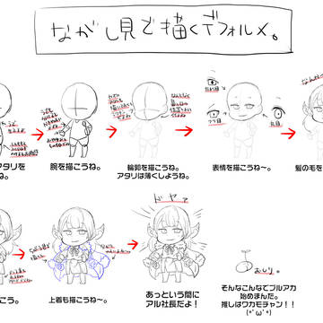 デフォルメ描こうね～