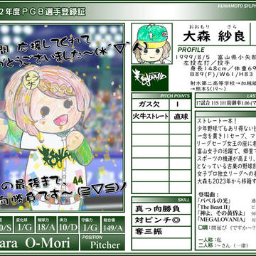 【PGB】大森紗良【2022】