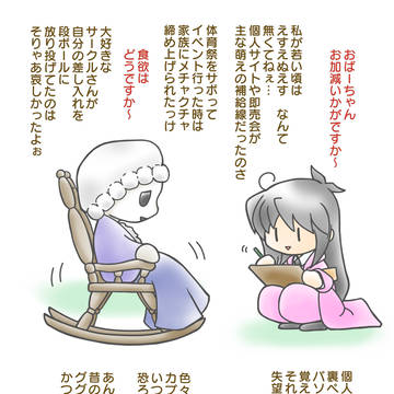 Twitterまとめ　2021.7〜2021.12