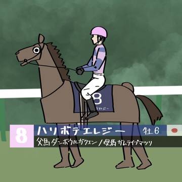 ハリボテエレジー