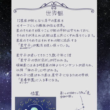フォロワーと作った創作まとめたやつ