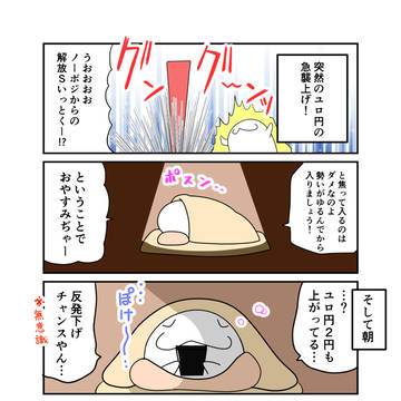 あらぶるユロ円