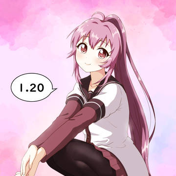 ゆるゆり:1月誕生日