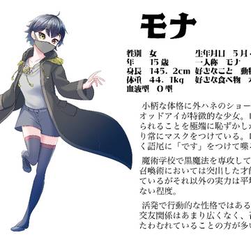 モナ　プロフィール&三面図