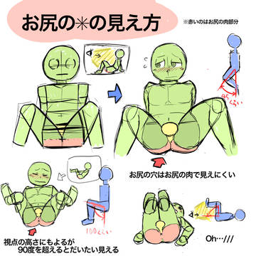お尻の✳︎の見え方講座