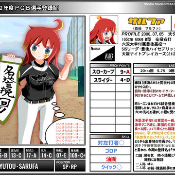 【PGB】首藤サルファ【2022】