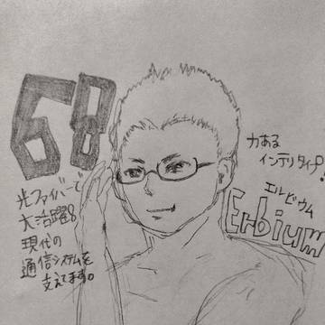 元素擬人化　68 エルビウム