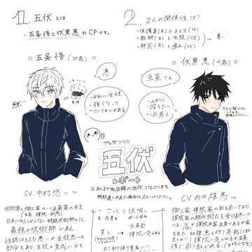 五伏レポート