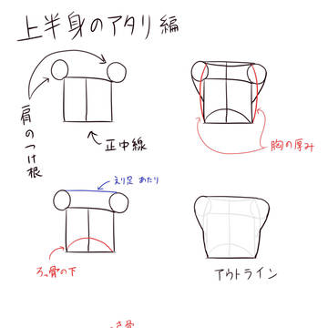 アタリ上半身編