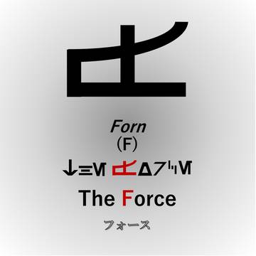 オーラベッシュの「F」Forn(フォーン)