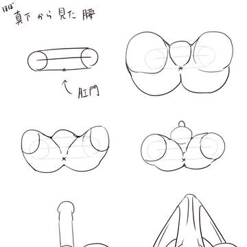 下半身アンダービュー