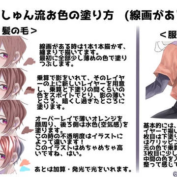 はーしゅん流色の塗り方