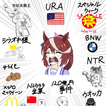ウマ娘用語ﾜｹﾜｶﾝﾅｲﾖｰ!!