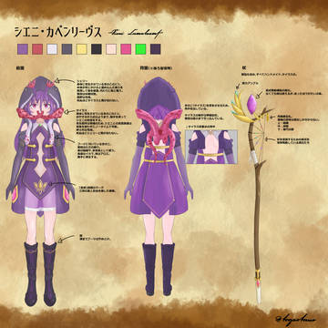 オリキャラ_リメイク