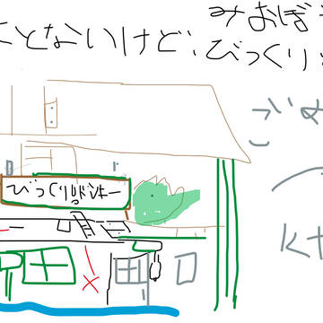 びっくりドンキー