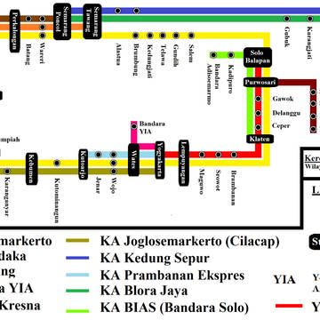 Map of Local Train Center Java