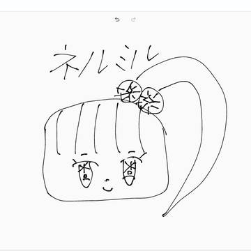 自分の、アバターです。
