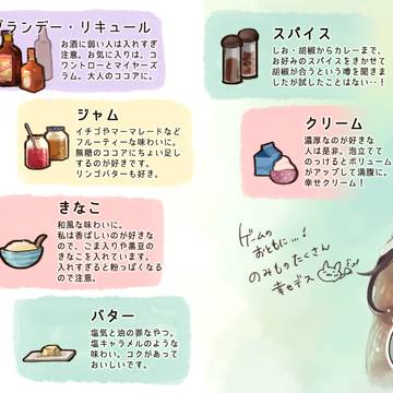 cocoa