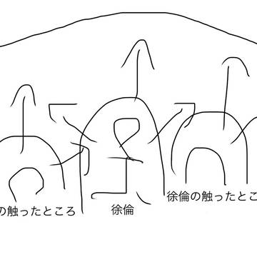 ジャンピン・ジャック・フラッシュの能力効果範囲の考察メモ